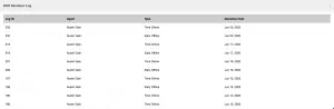 Deviation log