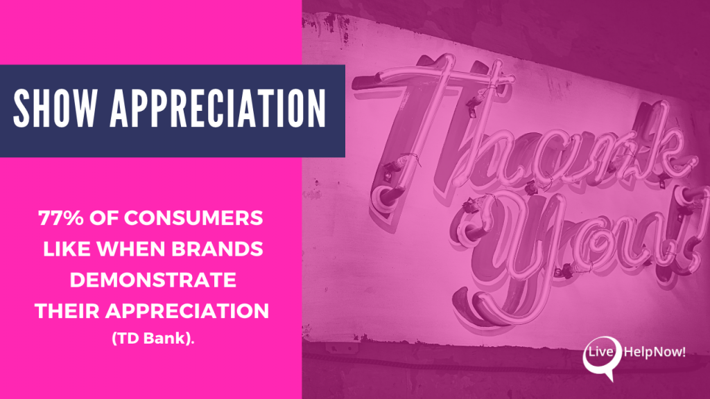 Customer Appreciation Statistics