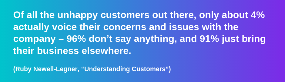 Customer Complaints Statistic