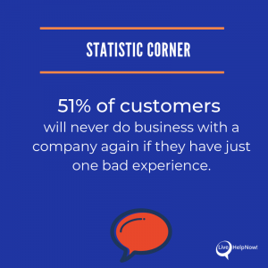 Stopping business bad customer service email experiences