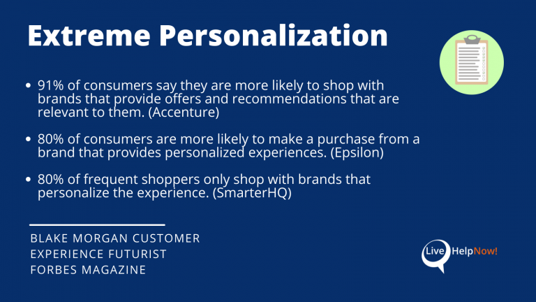 customer service personalization
