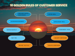 10 Golden Rules of Customer Services