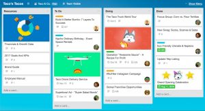 Trello for remote online business