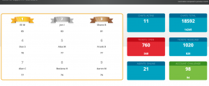 New Agent Workspace for Better Agent Experience