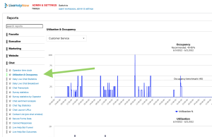 Workforce Management Utlliization and Occupancy 