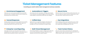 Ticket management