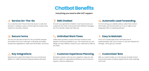 LiveHelpNow Chatbot Benefits