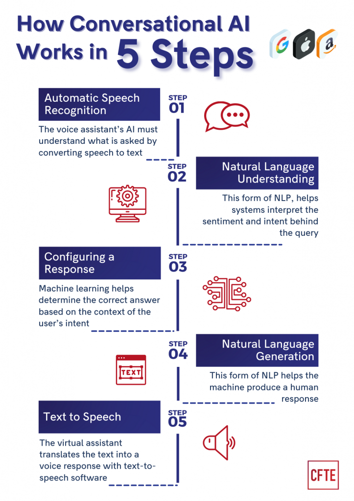 AI-powered chat assistance elevates online conversation quality, study finds