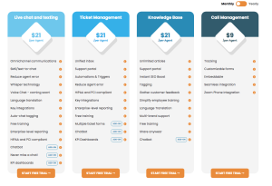 live chat costs