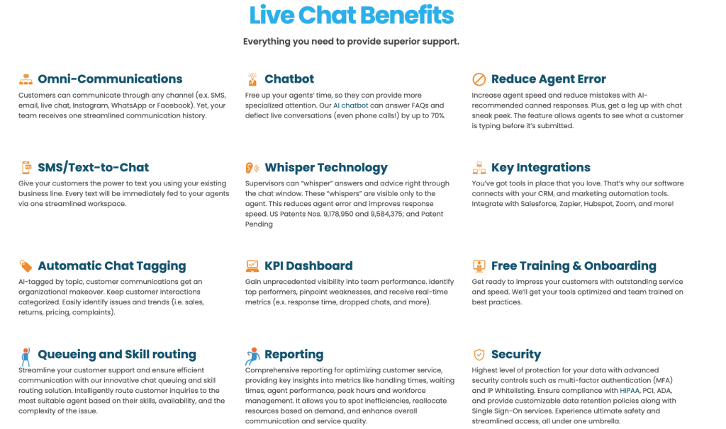 Best Live chat system 